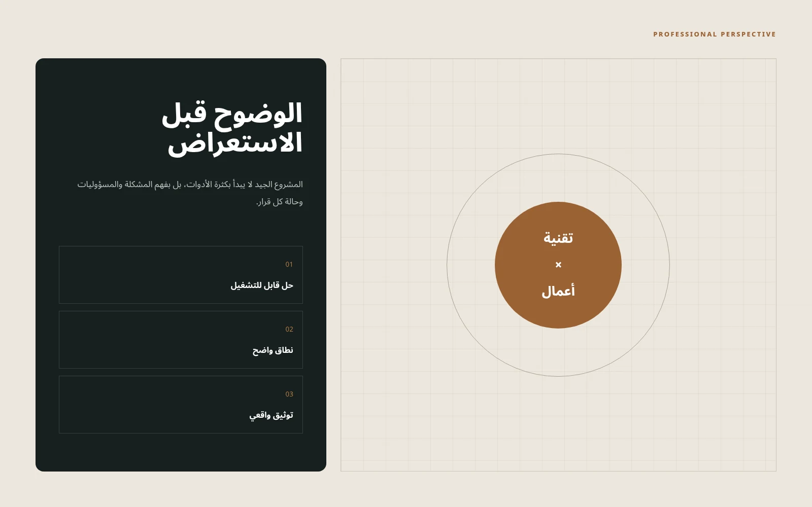 كيف أفكر في العمل التقني