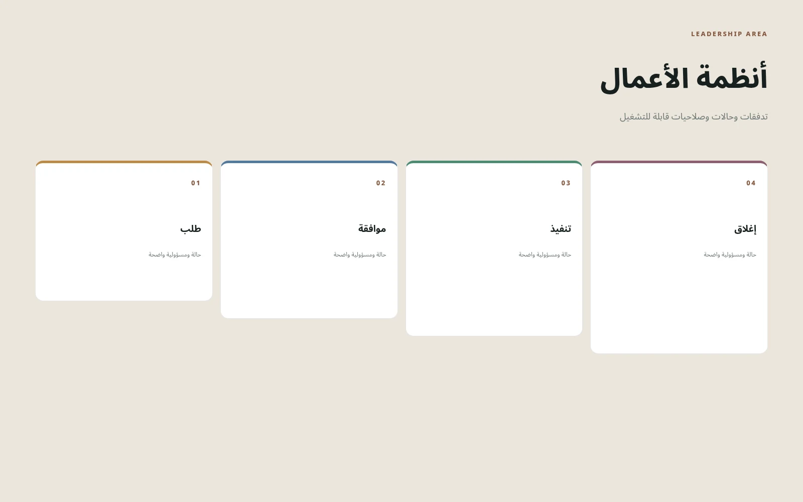 أنظمة الأعمال