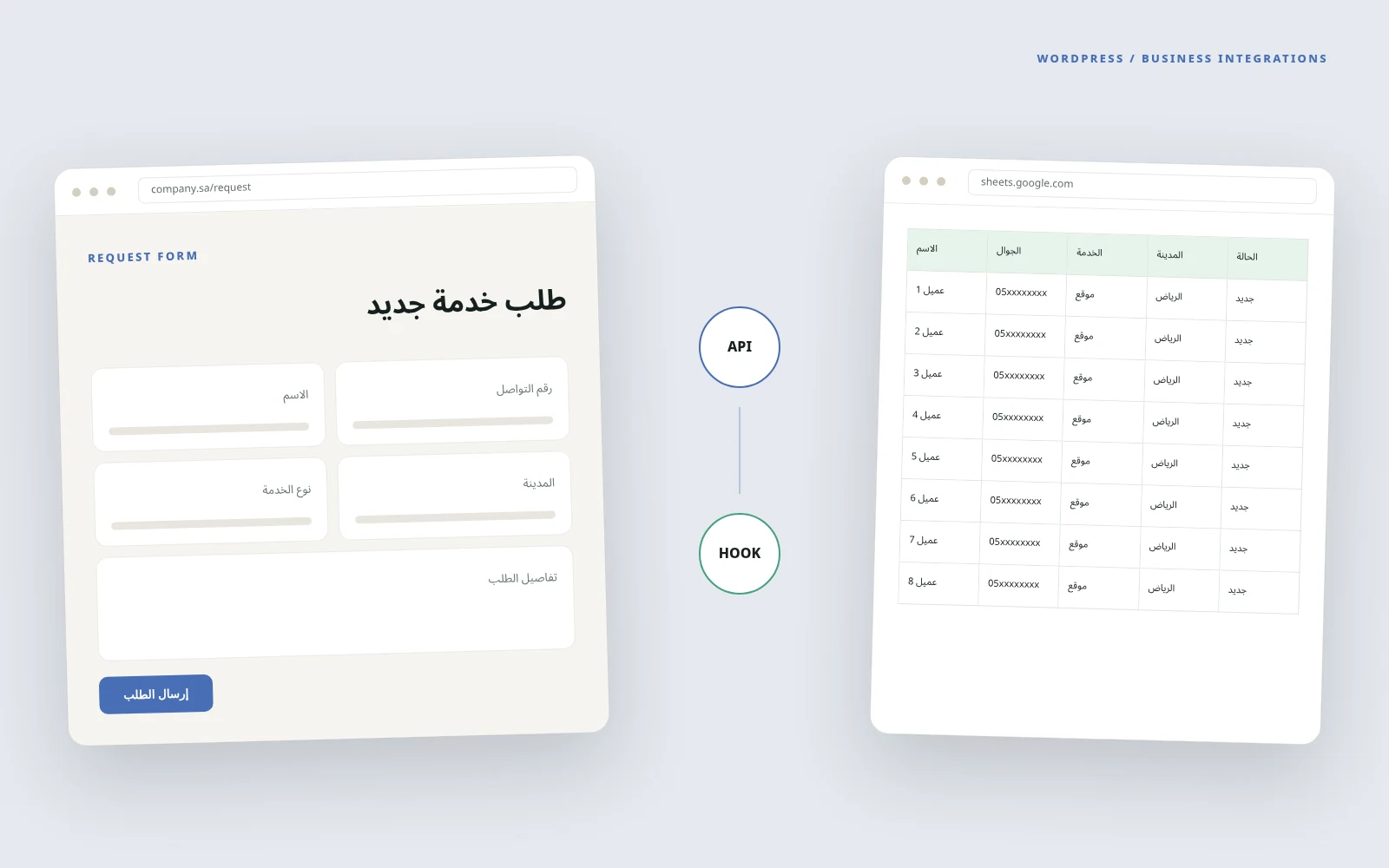 حلول WordPress وتكاملات مخصصة