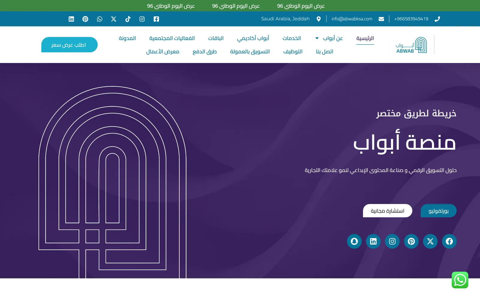 عالم أبواب